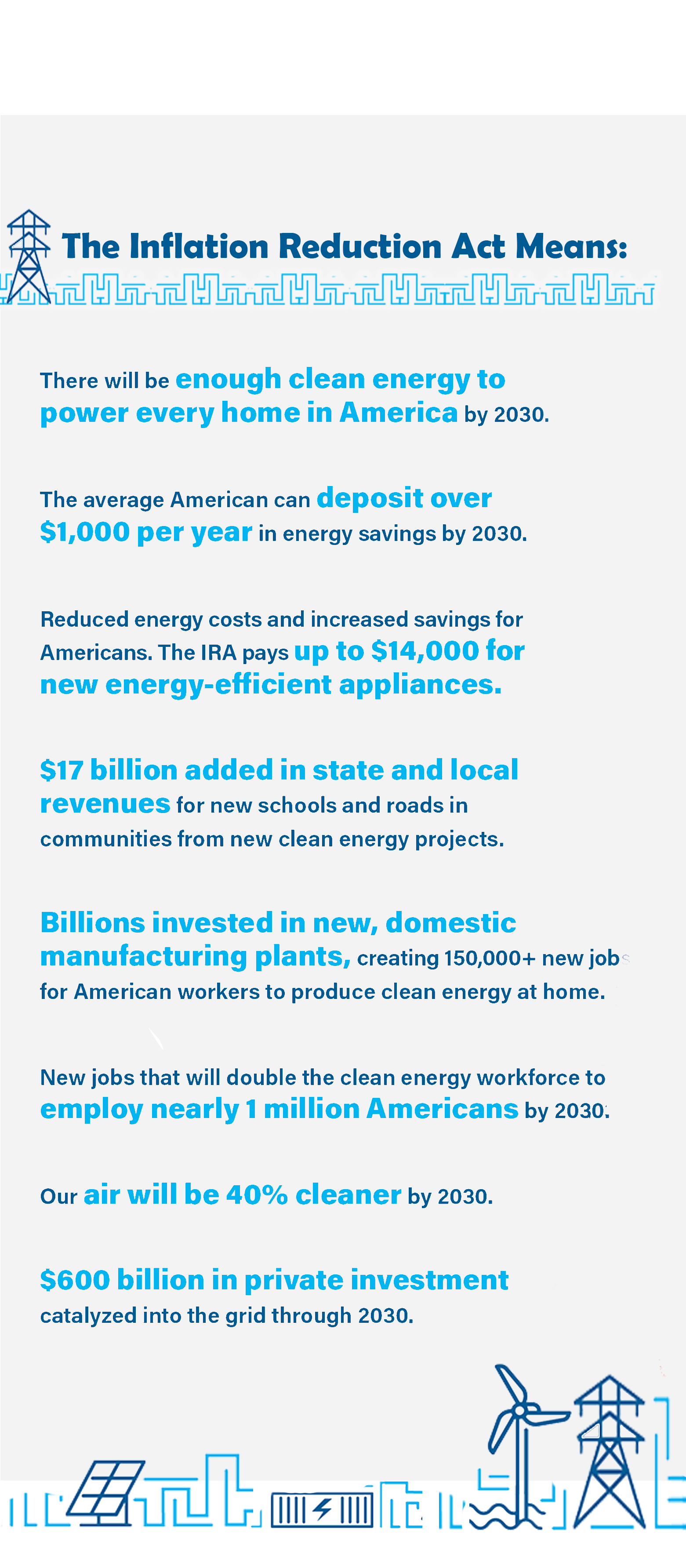 American Clean Power Week ACP