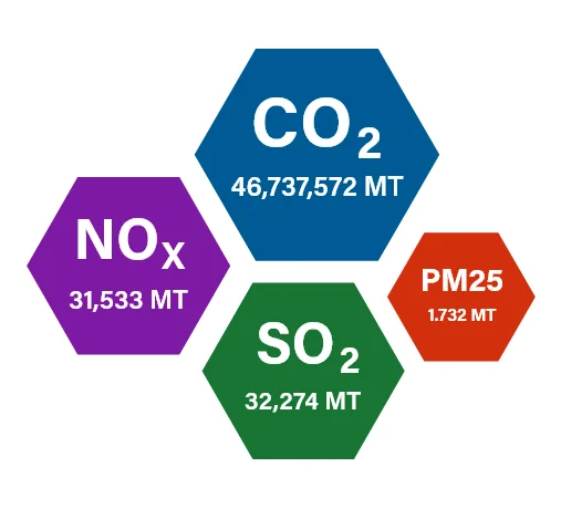 A graphic of different chemical compounds.