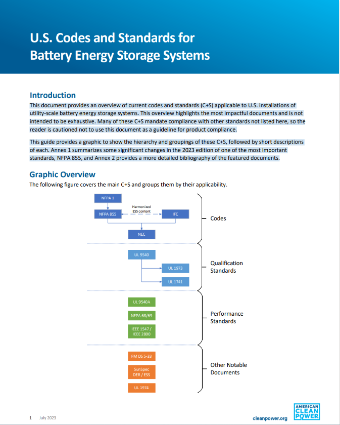 A screenshot of the first page of ACP's July 2023 U.S. Codes and Standards for Battery Energy Storage Systems document.