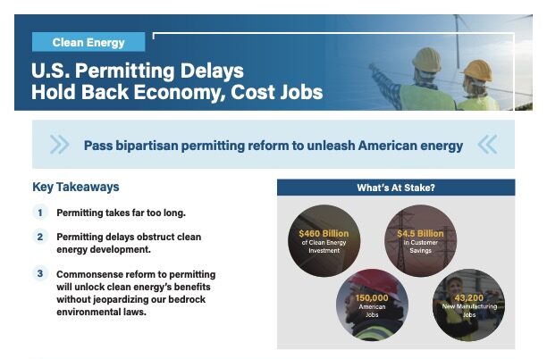 Fact sheet on Permitting Reform with words and images.