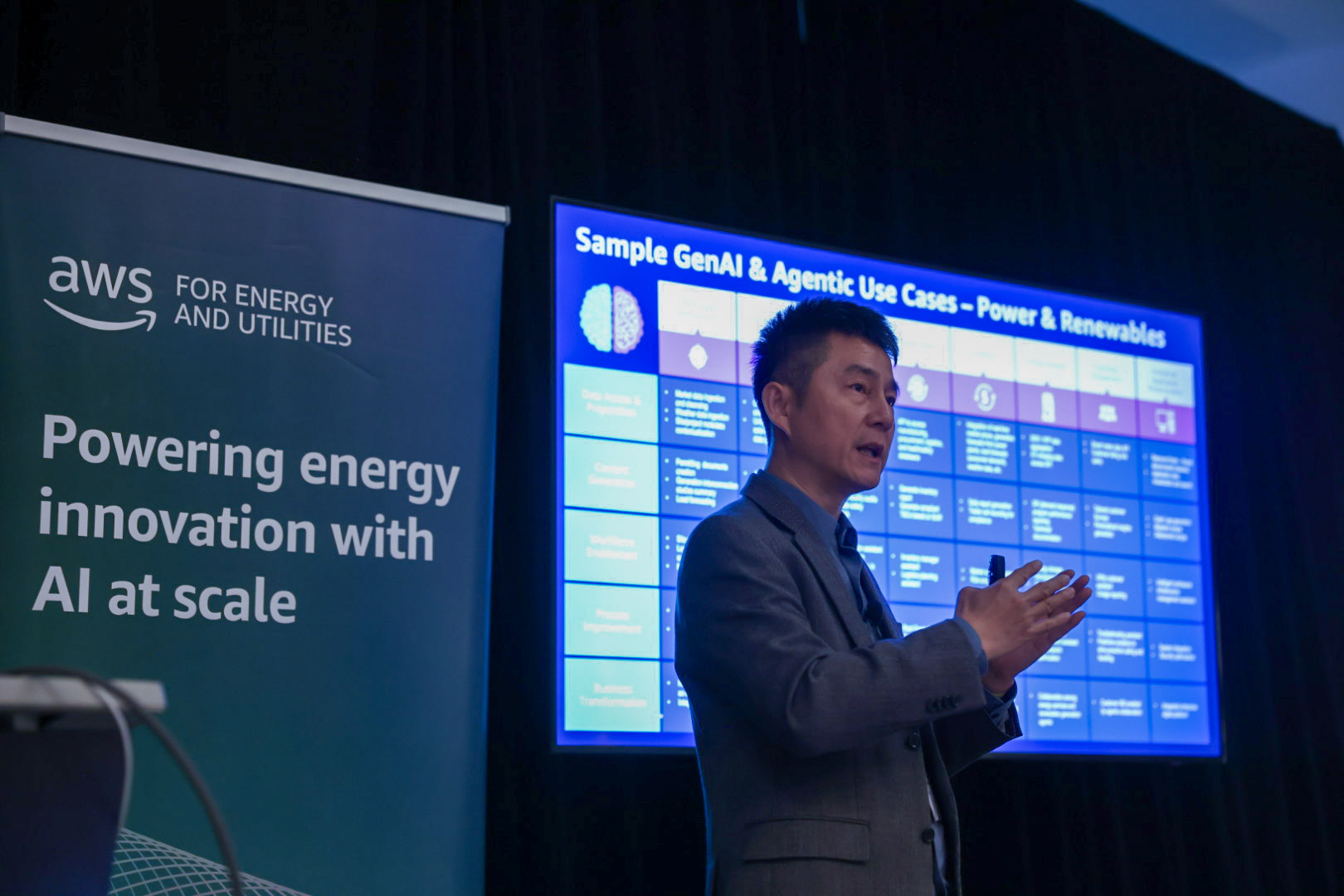 PEAK 2025 AWS Pre-Con